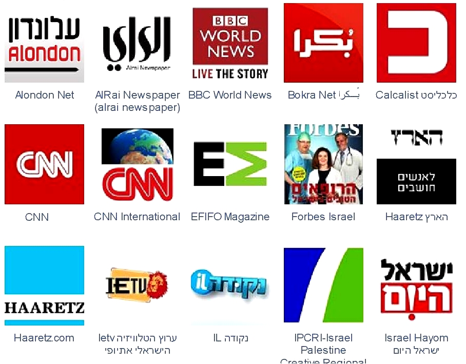 מדד אלקסה לפופולריות האתרים בישראל- התקשורת העצמאית צומחת.