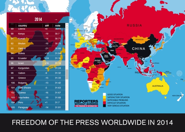 freedom-press-2014